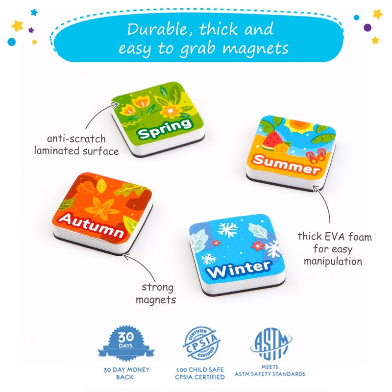 Simply magic 58 PCS Kids Calendar - My First Daily Magnetic Calendar with Weather and Feelings, Days of The Week, All About Today Board â€“ Preschool Learning Chart for Wall or Fridge, Circle Time - Image 4